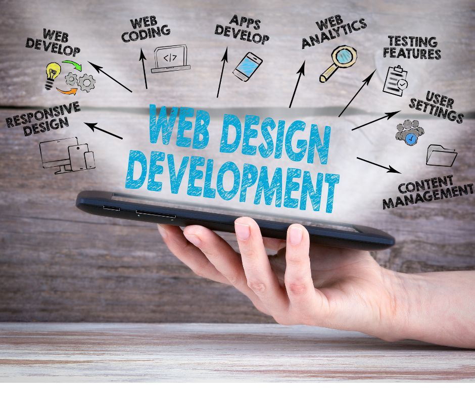 Web Designing